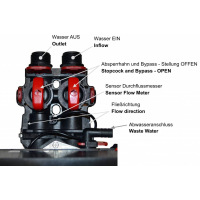 Waterontharder slim 25 ltr.